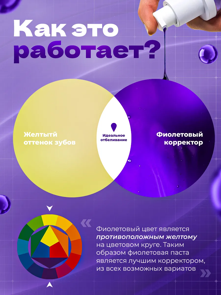 Фиолетовая отбеливающая паста